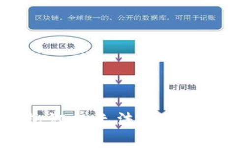 小狐钱包订单无法取消的解决方法
