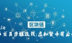  깔, title加密货币交易涉嫌