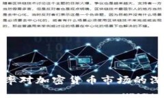 美元汇率对加密货币市场