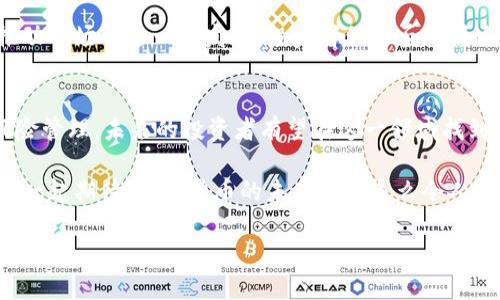   日本加密货币投资：真的能带来丰厚利润吗？ / 
 guanjianci 加密货币, 日本投资, 利润分析 /guanjianci 

前言
近年来，加密货币作为一种新兴的投资工具，吸引了全球投资者的目光。在这场数字货币的浪潮中，日本作为一个科技发达和金融市场成熟的国家，悄然成为加密货币交易的热土。究竟在这个充满变数的市场中，投资者能获得多少利润呢？今天，我们将深入探讨日本的加密货币市场，分析其潜在的利润空间，让我们一起走进这个令人振奋的领域！

日本加密货币市场的背景
首先，让我们回顾一下日本加密货币市场的基础。自2014年“Mt. Gox”事件后，日本政府开始加强对加密货币的监管，并在2017年正式承认比特币为合法货币。这一政策转变为加密货币的普及打下了基础。随着越来越多的日本企业和个人开始接受数字货币，市场规模也在逐渐扩大。

根据日本金融厅（FSA）的数据，截止到2021年底，日本的加密货币交易所数量已经超过了20家，交易量在全球范围内名列前茅。这无疑为投资者提供了一个相对安全且透明的投资环境，多么令人振奋啊！日本的科技实力与金融监管的结合，可谓是在加密货币之路上形成了一道独特的风景线。

加密货币的收益潜力
那么，在日本投资加密货币究竟能带来多少利润呢？我们不得不谈论价格波动。加密货币市场的一个显著特点就是价格波动极为剧烈。以比特币为例，历史上它的价格曾在短短几个月内翻倍或腰斩。尽管这种波动可能让许多保守的投资者感到恐慌，但同时也为激进的投资者创造了巨大的盈利机会。

例如，如果你在2017年初以约1,000,000日元的价格购买了一个比特币，到了2017年12月，其价格一度飙升至2,000,000日元，短短一年的时间收益几乎达到了100%。当然，投资总是伴随着风险，正如那句老话：高风险伴随高收益。在享受利润的同时，管理好风险同样重要。

稳定币与其他数字资产
除了比特币，很多日本投资者也开始关注稳定币（如USDT）和其他数字资产。稳定币的引入，为交易者提供了一个相对稳定的投资选项。用稳定币进行交易，投资者可以在市场波动时保持价值，从而降低潜在的损失。而其他数字资产如以太坊、瑞波币等，虽同样面临价格波动，但也在技术应用和生态发展上展现出巨大的潜力，值得投资者的持续关注。

案例分析：成功的投资者
在日本加密货币市场，有不少成功的投资故事值得分享。例如，一位名叫田中健一（化名）的年轻投资者，在2018年初开始涉足加密货币市场。在经过长时间的研究和市场观察后，他选择了以太坊作为自己的投资标的。经过几个月的持有，他的投资在2019年涨幅超过了200%！

健一的成功并非偶然，而是在投资过程中始终坚持科学的分析和风险控制。他的经历也启示了众多投资者：在这个高风险市场中，理智和知识才是实现持续盈利的关键因素！

投资心态与策略
在加密货币投资的过程中，心态显得尤为重要。由于市场的波动性，很多投资者在价格下跌时容易产生恐慌，导致错误的卖出决策。因此，培养良好的投资心态、制定合理的投资策略是成功的关键。

比如，可以采取“定投”的策略，即在固定时间间隔内投资相同金额，这种方式能够有效平抑市场波动带来的风险，帮助投资者在市场低迷时更好地买入，增加长期投资的收益。同时，也应及时关注市场动态，合理调整投资组合，以适应不断变化的市场环境。

政策风险与未来展望
然而，投资加密货币也并非没有风险，尤其是在政策方面。日本政府对加密货币市场的监管随着市场发展而不断调整，这可能会对投资者的收益造成影响。因此，在投资之前，了解相关政策法规，保持对市场动态的敏感性是非常必要的。

展望未来，随着区块链技术的不断成熟和应用，加密货币市场仍有着巨大的成长空间。越来越多的企业开始探索数字货币与现有业务的结合，这无疑将推动市场的进一步发展。投资者们能否把握这一机会，实现丰厚的利润，关键在于他们能否洞察市场，保持学习的态度。

总结
总体来看，日本的加密货币市场充满机遇与挑战，投资者在享受潜在利润的同时，也必须警惕市场风险。通过科学的投资策略，良好的心态，结合合理的风险管理，未来的投资者有望在这一领域找到自己的成功之道。

无论你是初涉加密货币的新手，还是已有一定经验的老手，了解市场的动态与趋势都是至关重要的。希望本文的分析能为你的投资决策提供帮助！让我们一起期待，加密货币的未来会有多么令人振奋的变化吧！

在这场加密货币的革命中，愿每一个投资者都能找到自己的机会，实现财务自由！