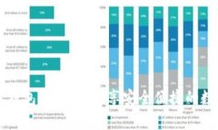 中本聪小狐钱包安卓版：