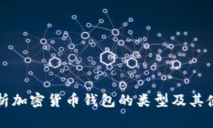 深入剖析加密货币钱包的