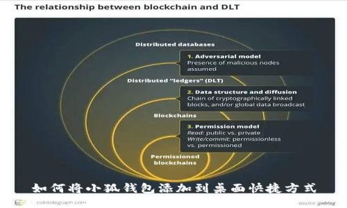 如何将小狐钱包添加到桌面快捷方式