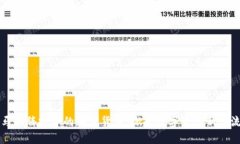 马化腾投资的加密货币：