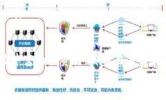 火币网与MetaMask：数字资产