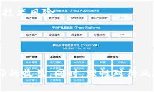 以太坊钱包是否支持比特币？
以太坊钱包, 比特币, 加密货币/guanjianci

引言
在当今的数字货币世界中，以太坊和比特币作为两大主流加密货币，分别承担着不同的角色。比特币是第一个也是最著名的加密货币，主要用于价值储存和交易，而以太坊则提供一个去中心化的平台，让开发者能够在其区块链上构建各种应用，如智能合约和去中心化金融（DeFi）。很多用户在进行数字货币投资时，会使用专门的钱包来存储他们的资产。那么，以太坊钱包是否支持比特币呢？这个问题涉及到钱包的类型、功能以及用户如何能够更好地管理他们的数字资产。

以太坊钱包的基本功能
以太坊钱包专门用于存储、发送和接收以太坊（ETH）及其代币（例如ERC-20代币）。这类钱包主要有两种类型：热钱包和冷钱包。热钱包通常与互联网相连，提供便捷的交易功能，而冷钱包则是离线存储，安全性更高。一般而言，以太坊钱包的核心功能包括：
ul
li驻留在区块链上，确保交易的不可逆转性。/li
li管理用户的以太坊资产及其代币。/li
li与智能合约进行交互，支持去中心化应用（DApps）。/li
/ul

比特币和以太坊钱包的差异
虽然以太坊钱包可以管理以太坊及其代币，但它并不具备处理比特币的功能。这是因为以太坊和比特币使用不同的区块链技术和地址格式。比特币钱包是专门为比特币设计的，支持比特币（BTC）的交易和存储。
主要差异包括：
ul
li区块链网络不同：比特币在其独立的比特币区块链上运行，而以太坊在自己的以太坊区块链上运行。/li
li交易处理方式不同：比特币的交易速度和一些技术机制与以太坊不同，使得用户需要使用特定的钱包进行交易。/li
li资产管理功能不同：以太坊钱包的功能更多集中在智能合约和DApps上，而比特币钱包主要关注比特币的存储和转账。/li
/ul

以太坊钱包支持比特币的可能性
虽然某些以太坊钱包本身不支持比特币，但市场上也出现了一些跨链钱包和多币种钱包。多币种钱包允许用户在同一个界面下管理多种不同的数字资产，包括比特币和以太坊。以下是一些支持多种加密货币的钱包：
ul
liExodus Wallet/li
liCoinomi Wallet/li
liTrust Wallet/li
/ul
这些钱包提供了更灵活的功能，尽管它们可能不是专门的以太坊钱包，但允许用户同时管理比特币和以太坊等多种资产。

在以太坊钱包中交易比特币的替代方案
如果你已经拥有以太坊钱包并希望交易比特币，有几种替代方案可以考虑：
ol
listrong使用火币、币安等交易所：/strong你可以将你的以太坊发送到交易所，然后用它换取比特币。这种方式允许用户从自己的以太坊资产中直接获得比特币。/li
listrong互换平台：/strong一些去中心化交易所（DEX）提供了代币互换功能，用户可以在这些平台上使用以太坊直接换取比特币，例如Uniswap或SushiSwap。/li
listrong计划软件和工具：/strong借助一些第三方工具，你可以在不同钱包之间进行资产的迁移和转换。/li
/ol

总结
以太坊钱包本身并不支持直接存储或交易比特币，用户需要使用多币种钱包或通过交易所来处理比特币交易。如果你希望有效地管理你的数字资产，建议定期关注市场上的新钱包和交易工具，以寻找最适合自己的解决方案。

问题探讨
接下来，我们将讨论四个与此主题相关的重要问题。

1. 以太坊钱包如何与比特币钱包协同工作？
虽然以太坊钱包无法直接支持比特币，但用户可以通过一些工具和方法实现两者的协同工作。大多数加密货币投资者会持有不止一种数字资产，因此了解如何在这两种钱包之间进行管理是至关重要的。
首先，用户可以使用加密货币交易所来将以太坊兑换为比特币。他们可以将以太坊钱包中的资产转移至交易所，例如币安或火币等，利用交易所的功能将其换成比特币。成功兑换后，比特币将存入用户的比特币钱包中。
另外，一些钱包支持“简单交易”功能，用户可以在同一个界面完成比特币与以太坊之间的资产交换。例如，某些多币种钱包支持一键交换功能，让用户能快速方便地进行两种资产之间的转换。用户还可以根据市场波动进行交易，以实现最大收益。
同时，用户应当选择可信赖的交易平台，以确保交易的安全。不过，选择交易所时，需要考虑到手续费、处理时间和用户界面等多个因素，以确保转账和兑换过程的流畅。
最后，在做好相关风险的情况下，也可以考虑第三方应用、软件以及加密货币聚合器等工具来简化比特币和以太坊的兑换流程，从而提高用户体验。

2. 如何选择适合自己的以太坊钱包？
选择一个合适的以太坊钱包对于用户的数字资产管理至关重要。不同的钱包存在多种功能、平台支持以及安全性等方面的差异，下面是几方面的考虑：
第一，确定需要的功能。用户在选择钱包时，应明确他们的需求，这是选择钱包时最重要的考虑因素。对于希望进行频繁交易的用户，可以考虑使用支持多种加密货币的热钱包，因为它们提供相对便利的操作。如果用户打算长期持有资产，则冷钱包可能是更安全的选择，因为它们提供更高的安全性。
第二，钱包的安全性。确保钱包具备强大的安全配置，包括两步验证、密钥管理等功能。同时，用户应优先选择已审计和有良好口碑的钱包，避免使用那些陌生和不受信任的工具。了解钱包配备的安全性特征也是一个关键点。
第三，社区和用户支持。一个活跃的用户社区可以帮助用户解决问题，并提供有价值的反馈。用户可以通过论坛、社交媒体、和评测网站等渠道了解某一钱包的使用体验。
最后，考虑用户友好性。一个直观、易于操作的钱包界面可以降低用户的学习成本，特别是对于新手而言。用户可以通过实际使用体验发掘其易用性，从而快速上手。

3. 为什么有人选择在以太坊生态系统上使用比特币？
以太坊生态系统中的比特币主要通过一种称为“Wrapped Bitcoin（WBTC）”的机制实现。WBTC是使用以太坊智能合约产生的比特币代币，它的主要目的是让比特币的流动性能够融入以太坊的DeFi生态。这个做法主要由几个原因推动：
首先，DeFi平台通常提供优于集中式交易所的收益，例如流动性挖掘、质押等服务。用户可以通过将比特币包装成WBTC然后存入相关DeFi协议来获得更加多样的收益机会。通过使用WBTC，用户可享受其中的投资策略，而不需要完全放弃持有比特币。
其次，WBTC增加了比特币在以太坊平台中的可用性。由于以太坊生态系统中的许多应用和服务已经实现了完善的功能，因此它们也可以接受WBTC作为流动性供给和交易媒介，提升了比特币的使用场景。
此外，加密社区中，许多用户更倾向于使用去中心化和透明的协议来管理资产。通过WBTC，用户能够在以太坊的去中心化金融环境下进行更宽广的交易，降低了市场风险。
最后，WBTC的引入，也推动了基于以太坊的项目和生态的进一步发展，因为越来越多的用户关注它，以便从中获得策略和收益。

4. 比特币与以太坊交易的风险与机遇
在比特币和以太坊之间进行交易时，用户需要充分认识到相关的风险与机遇，确保每次交易都是明智的决策。
首先，交易风险包括市场波动性。比特币和以太坊的价格波动很大，短期内可能会导致用户迅速获得高收益或遭受重大损失。因此，用户应保持理性交易，采用适当的风险管理策略，如止损、分散投资等。
其次，技术风险也是值得关注的。在进行加密货币交易的过程中，用户必须警惕潜在的网络攻击、黑客入侵和欺诈行为。确保密码安全、合理储存私钥是防范多种技术风险的重要手段。此外，使用声誉良好的交易平台也能降低技术风险。
然而，交易的机遇同样存在。比特币和以太坊被广泛认为是数字货币的“黄金”和“白银”，随着金融科技的发展，其市场潜力也不断增加。投资者可以通过在合适的时机进行交易盈利。
对于追求收益的用户，可以把握技术牛市、市场动荡等时候的波动进行买卖。但必须注意，在任何投资决策中，用户应进行充分研究和分析，以避免盲目跟风，达到收益的最大化。

结语
综上所述，以太坊钱包本身并不支持比特币，但在加密货币的世界中，有许多工具和方式可以帮助用户实现两者资产的有效管理。了解钱包的功能和选择适合自己的工具可以帮助用户在这个快速发展的生态系统中取得良好的收益。同时，理性对待风险与机遇，保持灵活的投资策略，将是成功的关键。