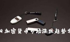 今日加密货币市场涨跌趋势分析