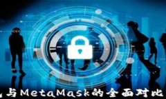 比特派钱包与MetaMask的全面