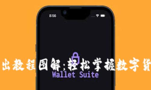 小狐钱包转出教程图解：轻松掌握数字货币转出流程