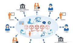 加密货币资讯微小号：获