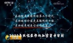 2023年跌幅最惨的加密货币分析
