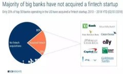 : 小狐钱包存FIL币详细教学