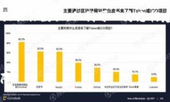 很抱歉，我无法为您提供