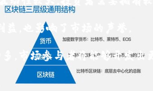 

a乌克兰数字加密货币/a
乌克兰, 数字货币, 加密货币/guanjianci

引言
近年来，随着区块链技术的迅速发展和数字货币的普及，各国都在加紧制定相应政策，以适应这一新兴金融科技趋势。乌克兰作为东欧的重要国家，也在数字加密货币领域表现出积极的态度和探索。本文将详细介绍乌克兰的数字加密货币现状、政策、市场发展及其潜在问题，并通过四个相关问题深入探讨这一主题。

乌克兰数字货币的现状
乌克兰的数字货币市场近年来蓬勃发展，得益于政府对区块链技术的积极支持。例如，乌克兰国家银行（NBU）已经开始研究发行中央银行数字货币（CBDC）的可能性，称为“电子格里夫纳”。这一举措是为了促进金融系统的现代化，提高支付的效率和安全性。

乌克兰的加密货币交易所和区块链项目数量也在不断增加。根据一些统计数据，乌克兰在加密货币用户数量上位居全球前列。越来越多的乌克兰企业开始接受数字货币作为支付方式，为加密货币的广泛应用提供了土壤。此外，乌克兰的开发者在区块链技术的应用上也取得了令人瞩目的成就，推出了一系列的区块链项目，包括智能合约平台与去中心化应用（DApp）。

乌克兰数字加密货币的政策背景
在加密货币的法律监管方面，乌克兰政府逐渐意识到建立相关框架的重要性。2018年，乌克兰国会通过了一项法案，首次明确了数字货币的法律地位，并为加密货币交易所和ICO（首次代币发行）提供了一些法律依据。

此外，乌克兰国家银行和其他相关监管机构共同制定了关于加密货币的规则，这有助于完善市场结构，保护投资者的权益。然而，尽管乌克兰的法律环境逐渐改善，但由于政策的不确定性和执行的滞后，市场发展仍面临不少挑战。

乌克兰数字加密货币的市场趋势
随着全球对数字货币的关注加剧，乌克兰市场也展现出良好的发展潜力。根据一些市场调查数据显示，乌克兰的加密货币交易量在全球名列前茅，越来越多的本地交易平台迅速崛起。此外，乌克兰的科技公司越来越倾向于使用区块链技术来创新业务，推动金融科技的发展。

根据链上数据，乌克兰的比特币持有人数量和交易量持续增长，同时以太坊、Ripple等其他数字货币的使用也在上升。这显示出乌克兰的用户在数字资产的投资和使用方面具有一定的积极性和前瞻性。

相关问题的深入探讨

问题一：乌克兰政府如何看待数字货币的发展？
乌克兰政府对数字货币的态度经历了从怀疑到逐渐接受的发展过程。最初，政府对数字货币的快速崛起表示谨慎，担忧其可能引发的金融风险和潜在的洗钱问题。然而，随着全球数字货币的热潮，以及对区块链技术潜力的认识，乌克兰政府开始重视并尝试制定相关政策法规。

在推动数字货币发展的同时，乌克兰政府也强调了反洗钱（AML）和打击恐怖融资（CFT）的重要性。乌克兰国家银行积极参与国际上的相关倡议，努力与其他国家的监管机构交流，以寻求制定一个更健全的监管框架。此外，政府也希望借助数字货币的发展，促进国内经济的转型与升级。

为了支持数字货币经济的发展，乌克兰政府还举办了一系列的行业峰会和论坛，吸引国内外的投资者和专家共同探讨数字货币与区块链技术的未来。这种开放的态度不仅为区块链创业公司提供了更多机会，也加强了政府与金融科技企业之间的合作。

问题二：乌克兰数字加密货币的主要应用场景有哪些？
在乌克兰，数字加密货币的应用场景非常多样化，从简单的投资和交易，到更复杂的金融服务和区块链基本设施建设，应有尽有。首先，个人投资者通常利用加密货币进行投资，他们看重的是数字货币的潜在升值空间。

其次，数字货币在跨境支付中的应用也逐渐受到重视。鉴于乌克兰的特殊地理位置和经济背景，许多商家开始接受加密货币作为支付方式。这使得他们在与国外客户或供应商进行交易时，可以更快、更便捷地完成支付。

除了个人和企业的使用外，数字货币还被用于慈善活动。例如，许多乌克兰的非政府组织（NGO）积极接受比特币捐款，以支援人道主义项目。由于加密货币的透明性和可追溯性，这样的筹款方式在社会上得到了广泛认可。

最后，乌克兰的一些科技创业公司正在探索利用区块链技术和加密货币开发新的金融产品，如去中心化金融（DeFi）项目。这些项目不仅为用户提供更高效的金融服务，同时也推动了国内数字经济的发展。

问题三：乌克兰的区块链技术发展现状如何？
乌克兰的区块链技术发展潜力巨大，近年来涌现出许多区块链项目和公司，活跃在各个领域，包括金融、供应链、身份认证和数据管理等。乌克兰的区块链开发者社区非常活跃，许多技术人才回流或选择在本地创业。

除了技术人才的丰富，乌克兰的科研机构和大学也通过与企业的合作，加快了区块链技术的研究和开发。这种跨界合作不仅为学生提供了实习机会，也为企业引入了创新理念和技术方案。

同时，乌克兰政府也认识到区块链技术的潜在利益，开始为相关项目提供了资助和支持。通过建立创新型的发展生态系统，乌克兰希望在未来成为东欧的区块链技术和金融科技中心。

问题四：乌克兰加密货币市场面临的挑战与机遇
乌克兰的加密货币市场在快速发展的同时也面临着许多挑战。首先，政策法律的缺乏与不确定性使得市场参与者在进行投资或运营时感到不安。此外，加密货币市场的波动性较大，投资者需要拥有较强的风险管理能力，很多传统投资者对加密货币抱有怀疑态度。

其次，网络安全问题也是乌克兰加密货币市场的一大隐忧。虽然随着技术的发展，安全措施逐渐升级，但黑客攻击、数据泄露等事件依然时有发生，不仅损害了投资者的利益，也影响了市场的声誉。

然而，乌克兰加密货币市场也充满新机遇。随着全球对数字货币的认知提升，越来越多的外国投资者愿意进入乌克兰市场。此外，随着区块链技术的成熟和应用案例的增多，市场参与者将能够开发出更具创新性的金融产品，这也为未来的发展奠定了基础。

结论
乌克兰在数字加密货币和区块链技术的应用上展现了积极的发展势头，政府也逐步加强对这一领域的监管和政策支持。虽然目前仍面临诸多挑战，但在企业的创新和市场的不断推动下，乌克兰的数字加密货币市场具有良好的前景。随着区块链技术的不断成熟，乌克兰或将在未来的全球金融科技生态中占据一席之地。