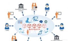 加密货币的用量：现状与