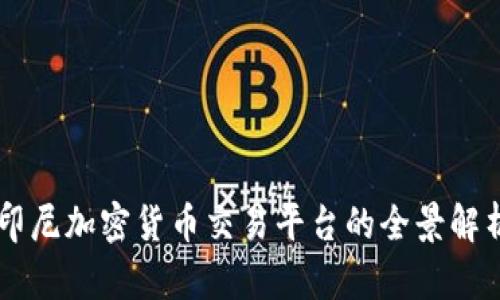 印尼加密货币交易平台的全景解析