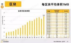 : 2023年斯洛伐克加密货币